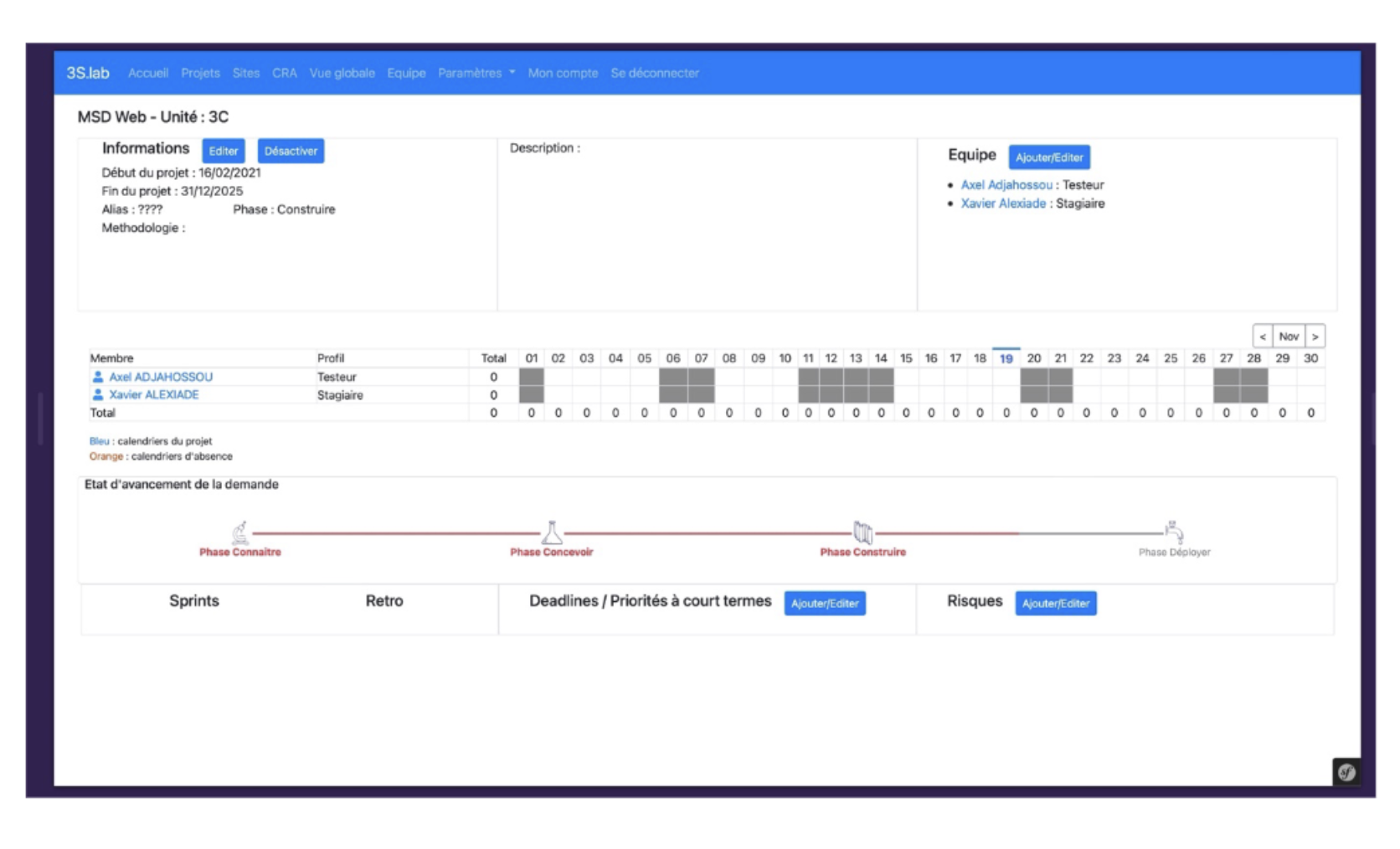 Timeline des evolutions des projets pour Charlie Suez Smart Solution.